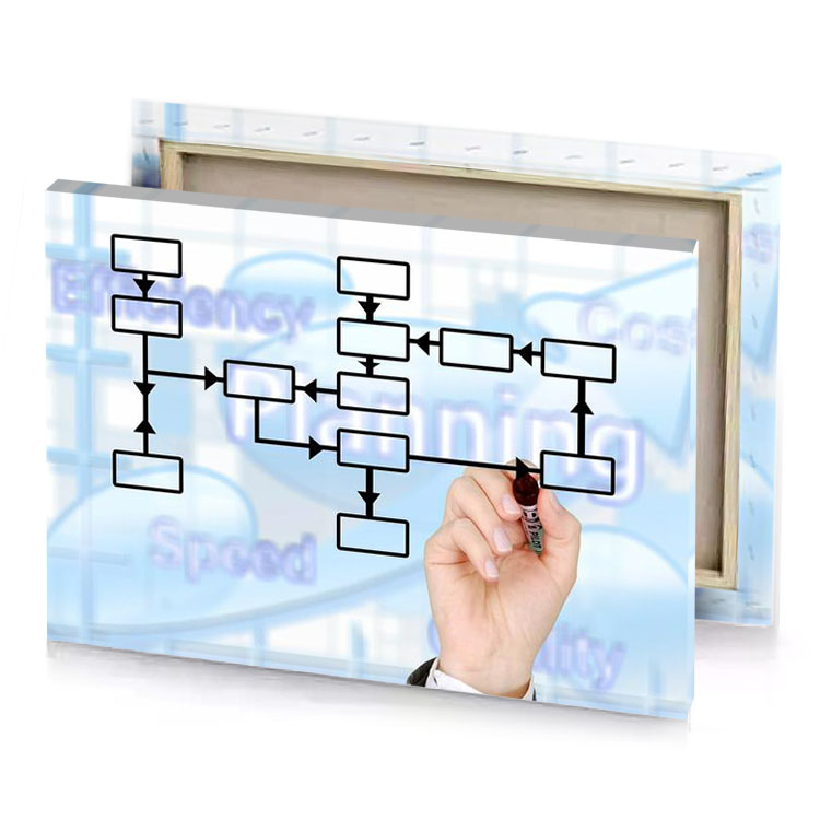 a hand drawing flow diagram on whiteboard peach canvas