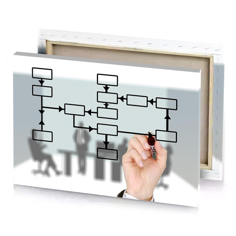 a person drawing business diagram gainsboro canvas